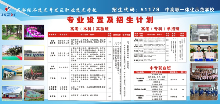 2020年专业设置及招生计划