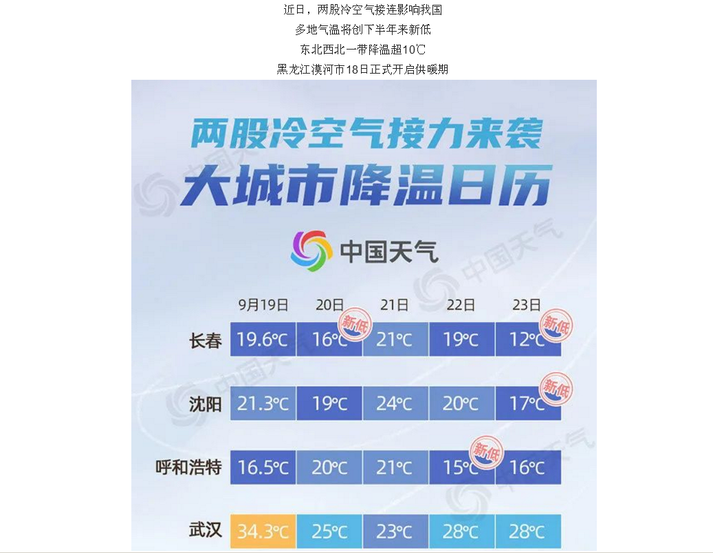 秋季来临，这些传染病进入高发期，这份预防指南家长们快收藏！